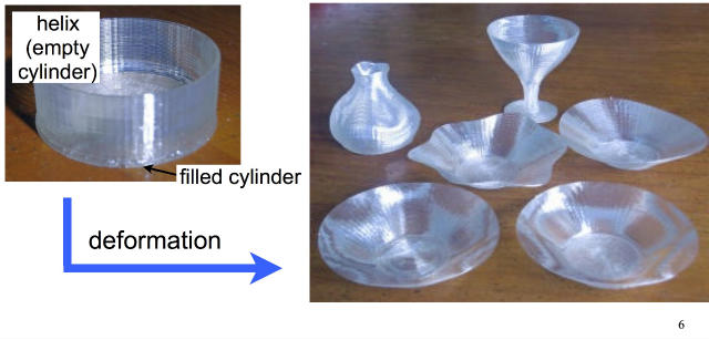 deformation in helical 3d printing