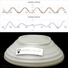 ネジ山に「うなり」をきかせた 3Dデザイン電球と電球カバーのアダプタ